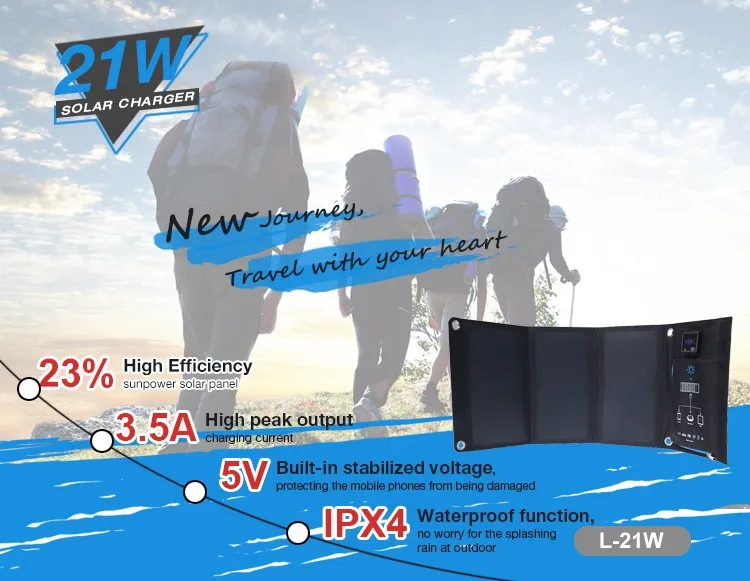 Портативные складные солнечные панели Sunpower 28 Вт складное солнечное зарядное устройство для мобильного телефона/аккумулятора/внешнего аккумулятора кемпинга