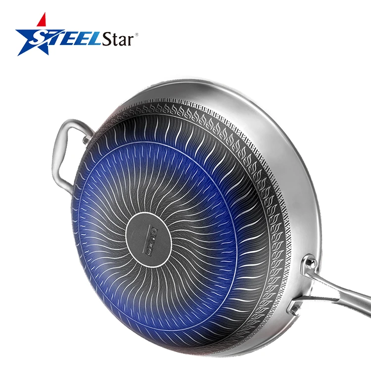 
High-quality TRI-PLY Stainless Steel non-stick frying pan 