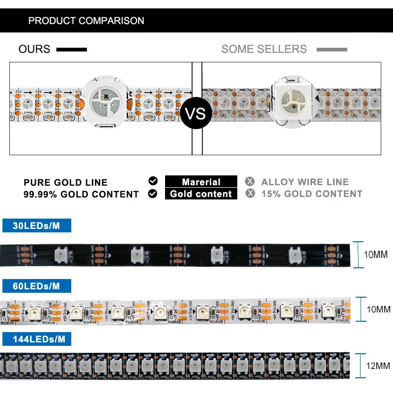 5v 12v addressable rgb led strip 5050 ws2811 ws2812b ws2813 waterproof flexible led light