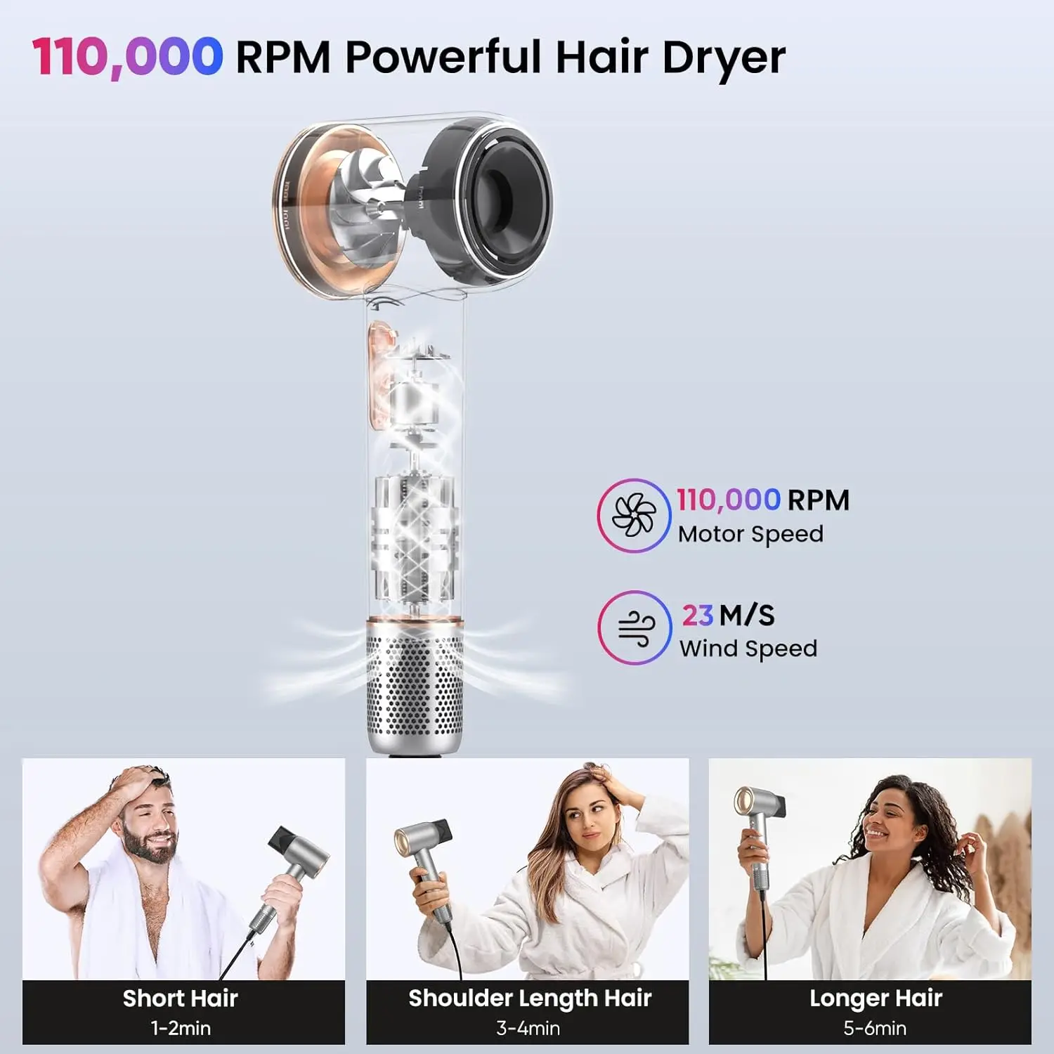 110000RPM Hair Dryer With Magnetic Nozzle Negative Ionic Professional Salon Hair Dryers
