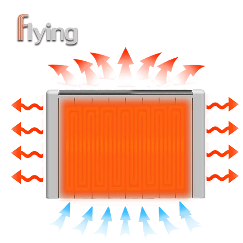 LED display aluminum heating elements digital thermostat  programming timer Energy storage ceramics Mica board room heater