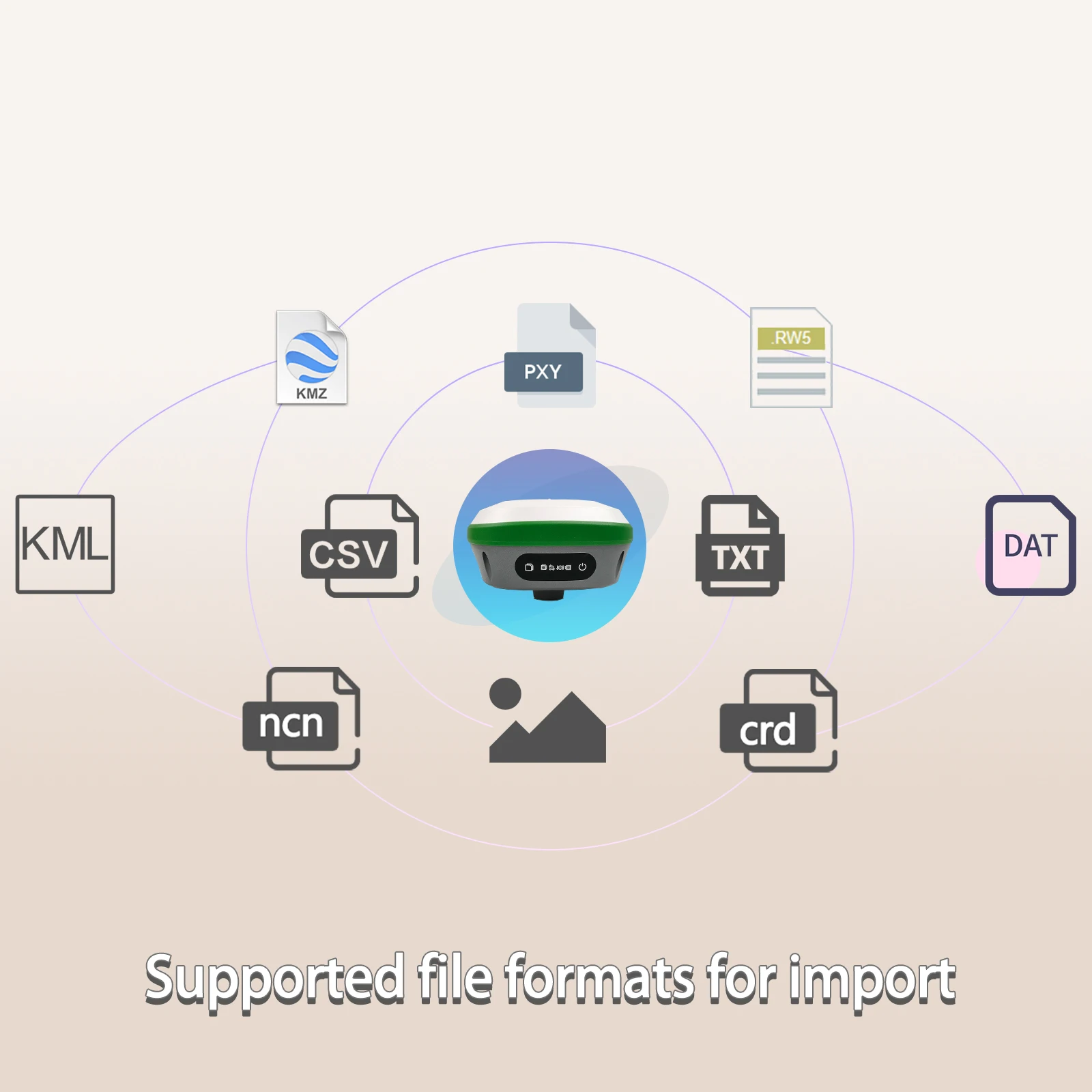 R26 GNSS RTK GPS International Surveying Instrument Base Station and Rover