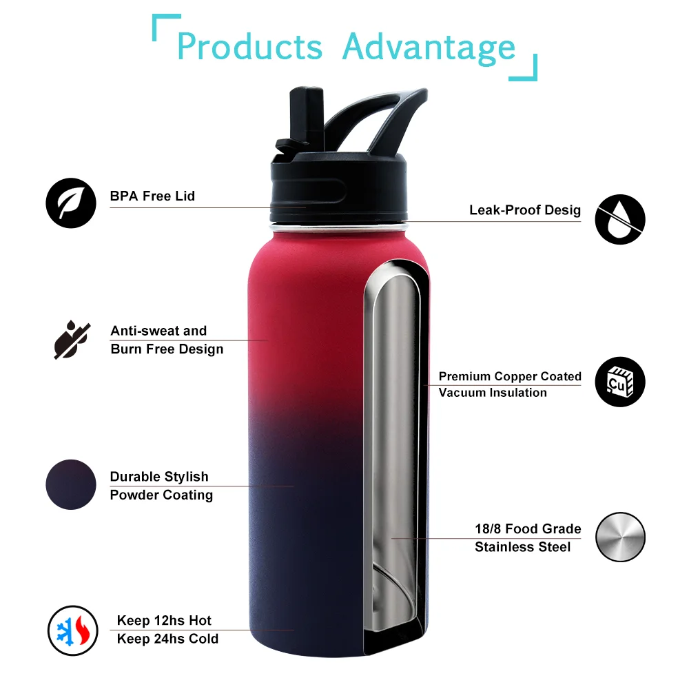 
Amazing Items waterbottles Metal Wide Mouth Water Bottle Insulated Double Wall Stainless Steel Water Bottle 