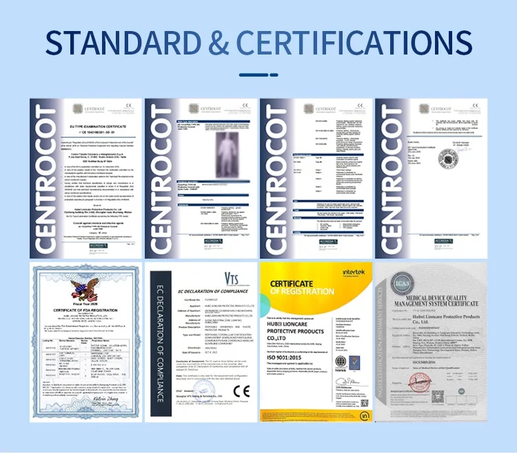 CE Certified Disposable Blue Tape Seamed  Type 4/5/6  Coverall