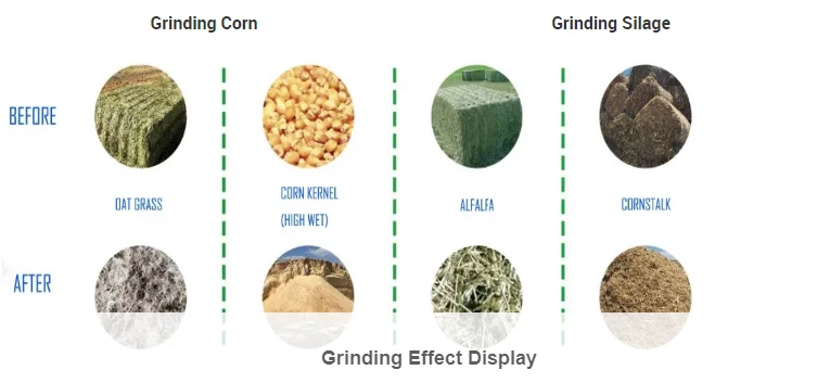 2024 Hot Sale Hammer Mill Tub Grinder Machine for Feed Processing