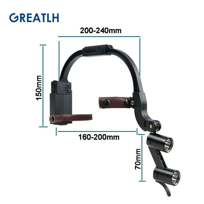 Magnifier 2.5x 3.5x Magnifying glass  Medical Loupes Magnifier for dental instruments