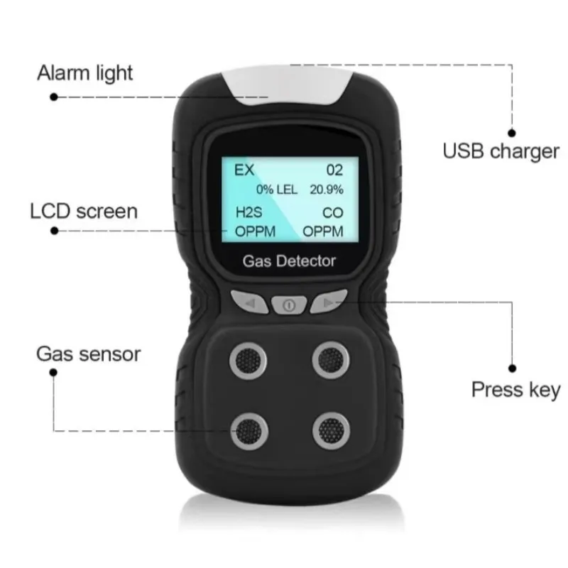 2024 new KRC Portable Handheld Methane CH4 CO O2 H2S Multi Gas Detector 4 in 1 Gas Analyzer