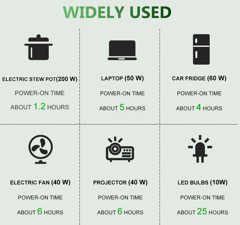 12v Mf Super Power High Quality Auto Replace Lead Acid Car Battery Lifepo4 lithium ion Battery 24V 200ah