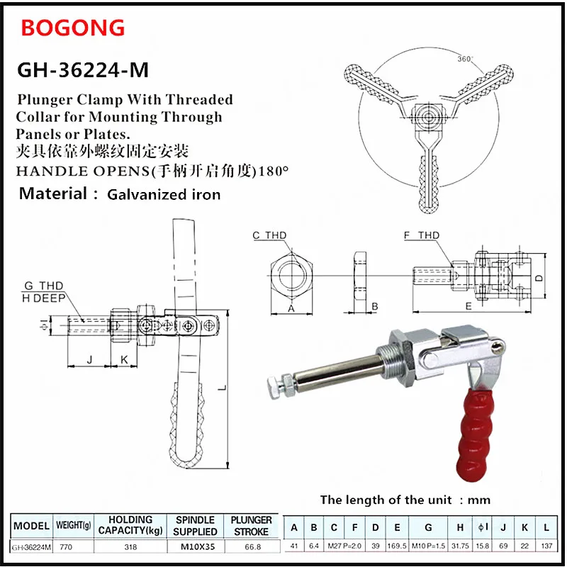 BOGONG CH HS GH-36224M РУЧКА Quick Release двухтактный зажимное quick release Clamp пуш-ап зажимной комплект GH-36224-M
