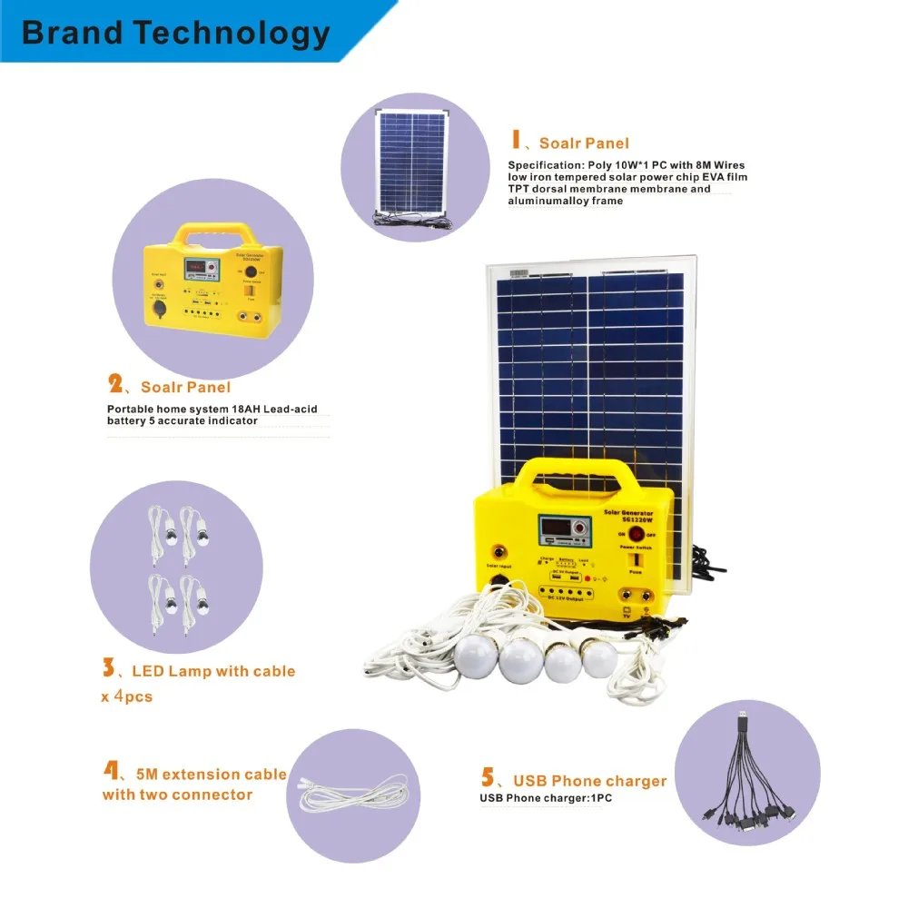 Hot Sale Dc Solar Panel Kits 30W Solar Home Light System