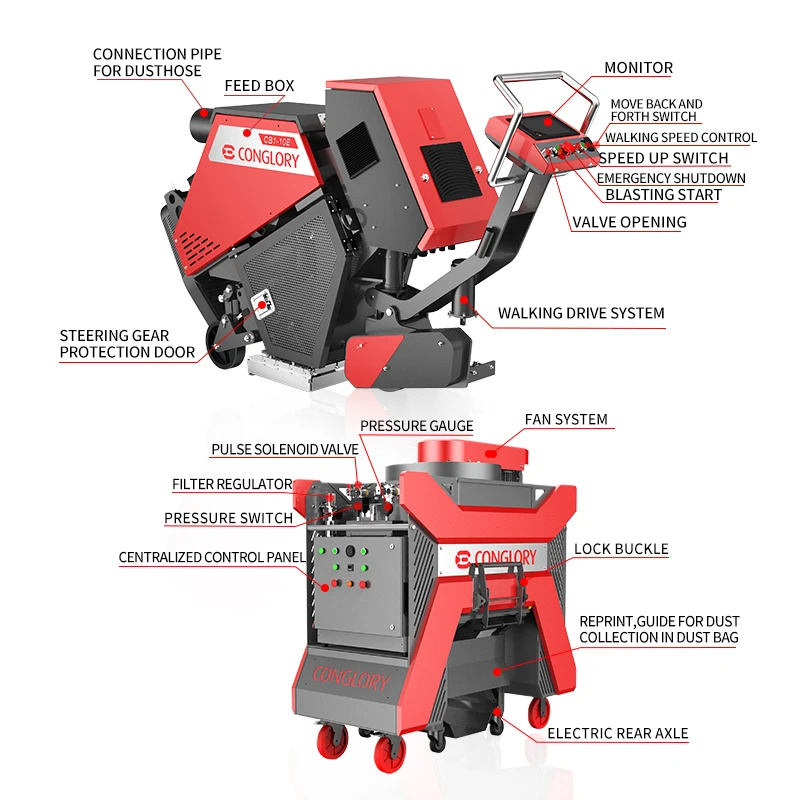 metal blades concrete floor road portable steel roller turntable crawler industrial vacuum tunnel coil shot blasting machine