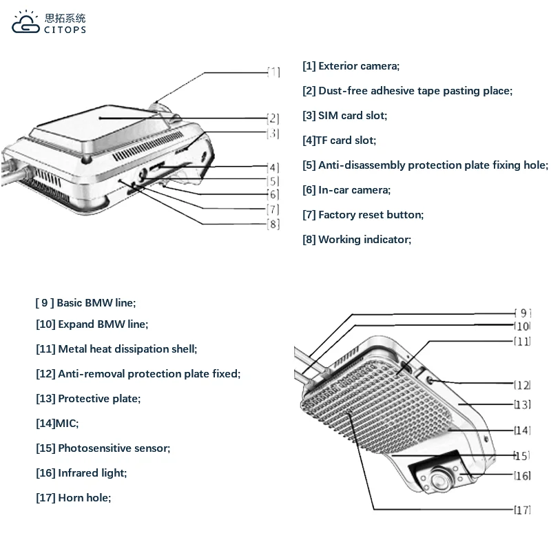 2ch mdvr gps Video Camera Box Dual Car dvr Camera ahd 1080p 720p truck antena mdvr 4g mobile dvr for vehicles