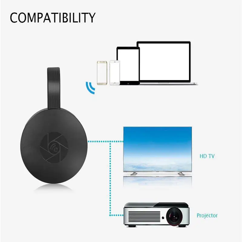 4K Wireless HDMI Display Dongle Adapter 1080P, WiFi Streaming Movies, Shows Receiver for i-Phone, i-Pad, Android, Tablet, Laptop