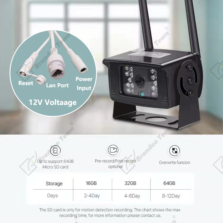 4G 1080P HD Bus Outdoor CCTV IP66 Security Surveillance Wireless MINI IP WIFI Car In-vehicle  Infrared Camera