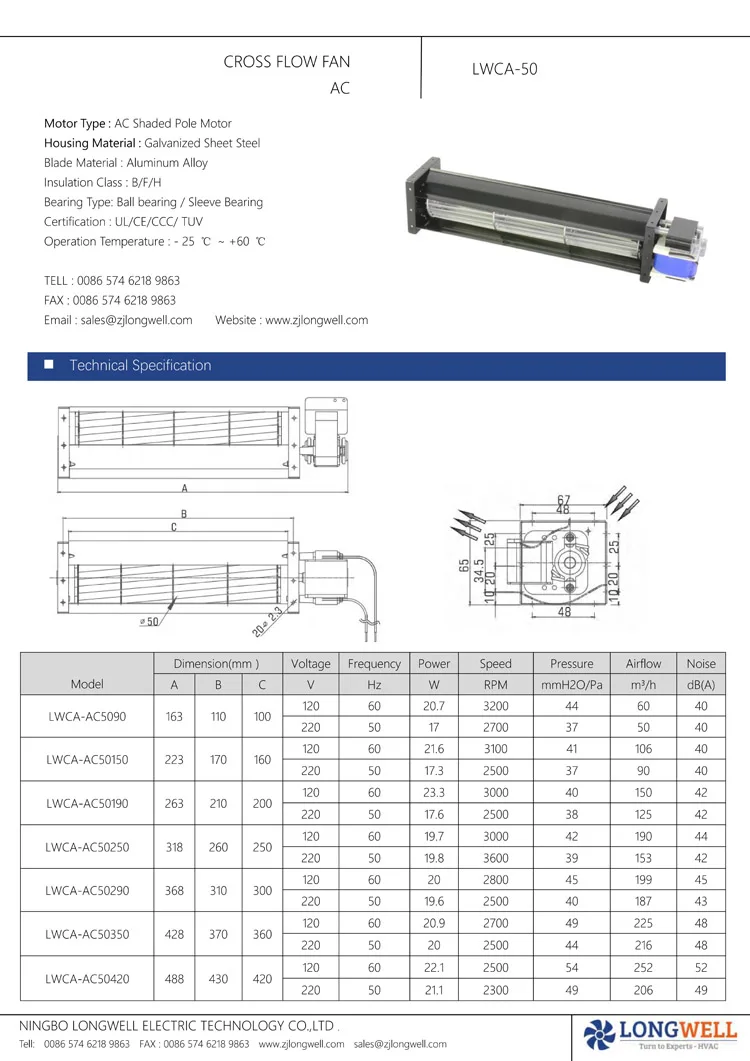 AC Cross Flow fan-50_00