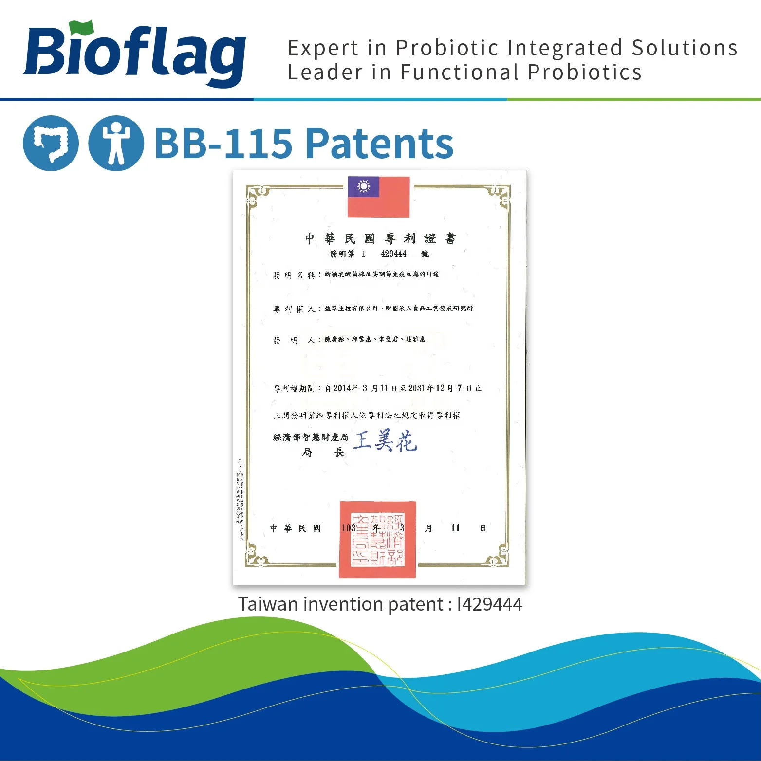 Gut health, IBS and immunity boost  300 billion CFU probiotics Bifidobacterium animalis ssp. lactis BB-115