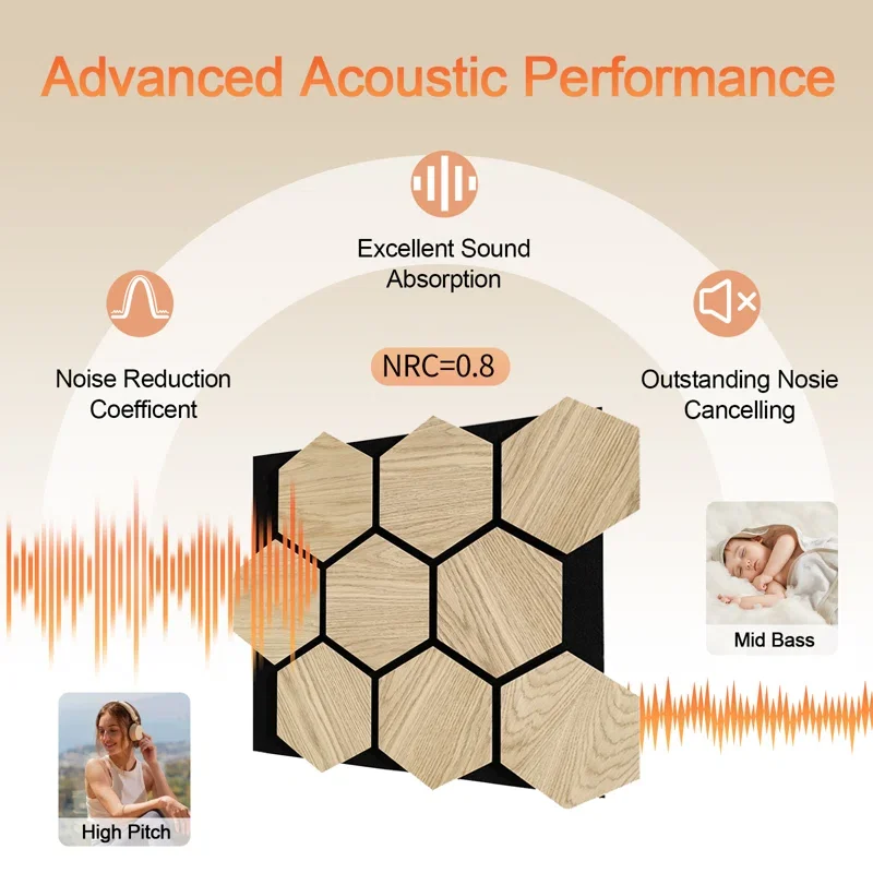 hexagonal wooden acoustic panels hexagon wood akupanel wood veneer hexagon acoustic wall panel