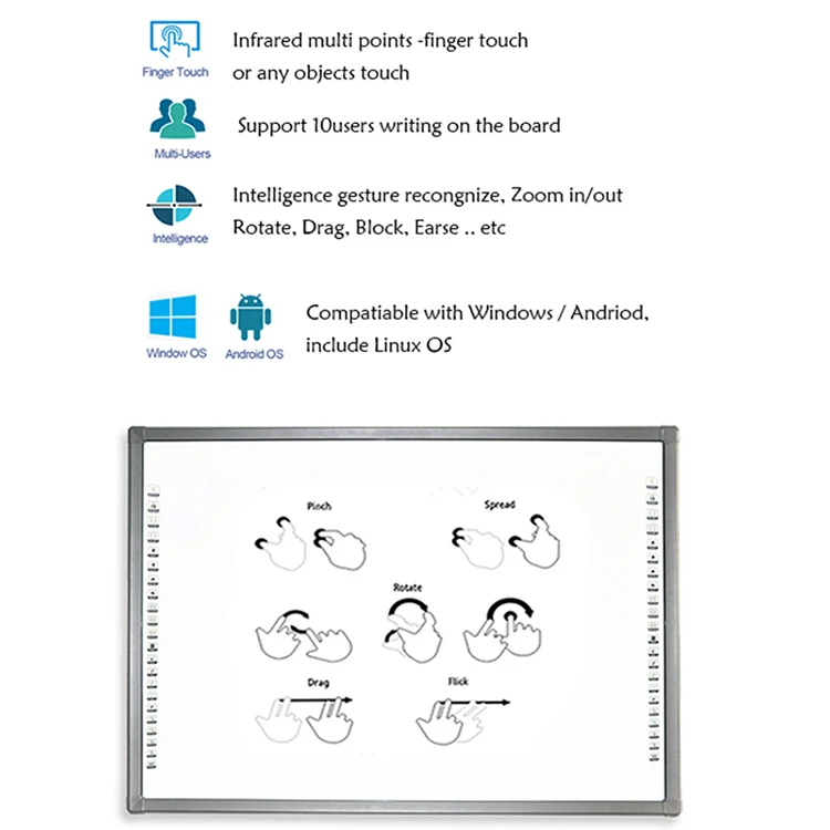 IR multi points touch