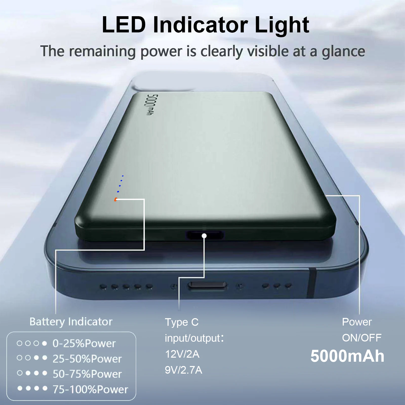 Christmas Gift Magnetic Portable Charger 5000mAh 15W Wireless Slim Power Bank Battery Pack with LED Display Travel Adapt