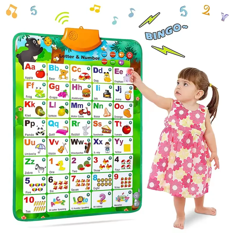 Interactive Alphabet Wall Chart Learning ABC Poster for Toddlers kids Learning Machine