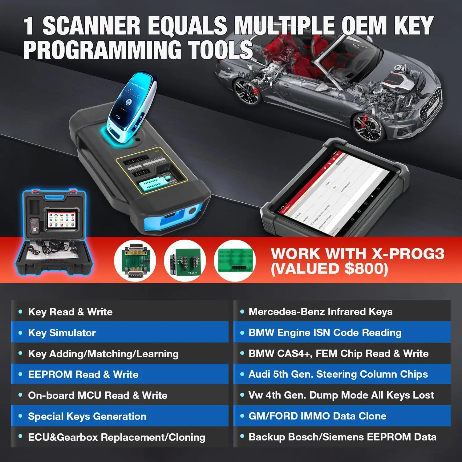Launch X431 IMMO PLUS OBD2 Diagnostic Tools Car Key Programmer ECU Coding Car Key Programming Machine Auto Key Programmer