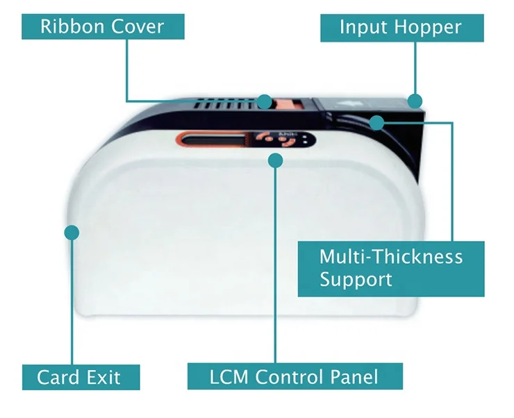 Best Selling Hiti Sublimate Thermal USB Ethernet Single Sided PVC Card Printing Machine
