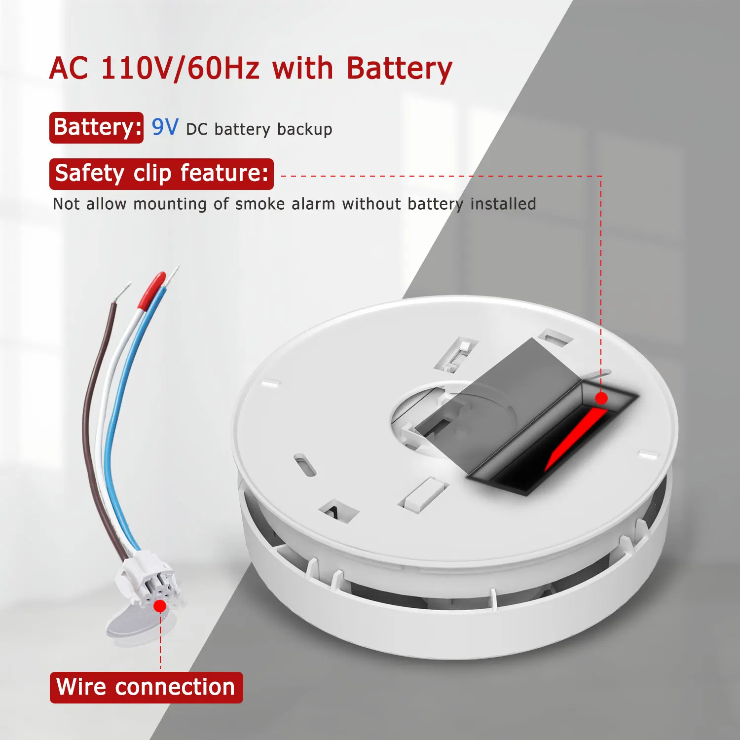 Manufacture UL INTERTEK ACTIVFIRE CE EN14604 AC power supplied Photoelectric Smoke Detector With ITS Approval