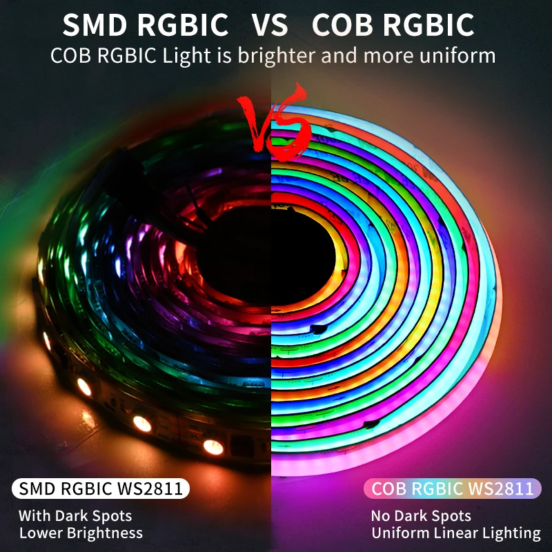 coxo addressable dreamcolor chasing running tuya 5m smart digital ws2811 rgbic pixel cob led flexible strips lights dc12v 24v