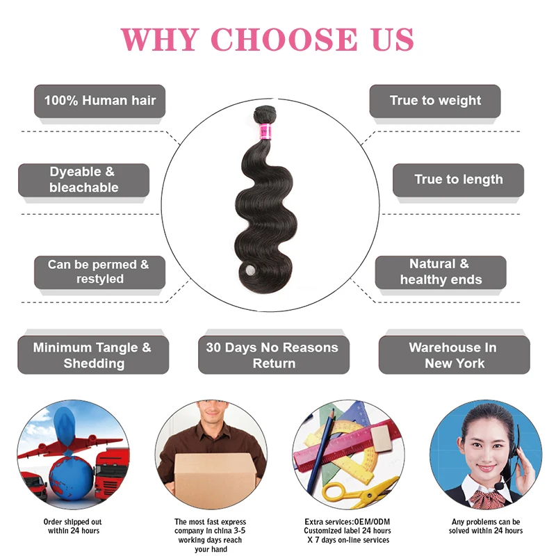 
10A Human Vietnam Hair Vendor,Double Drawn Vietnamese Human Hair Weft Vendors,Cheap Natural Virgin Vietnamese Curly Hair 