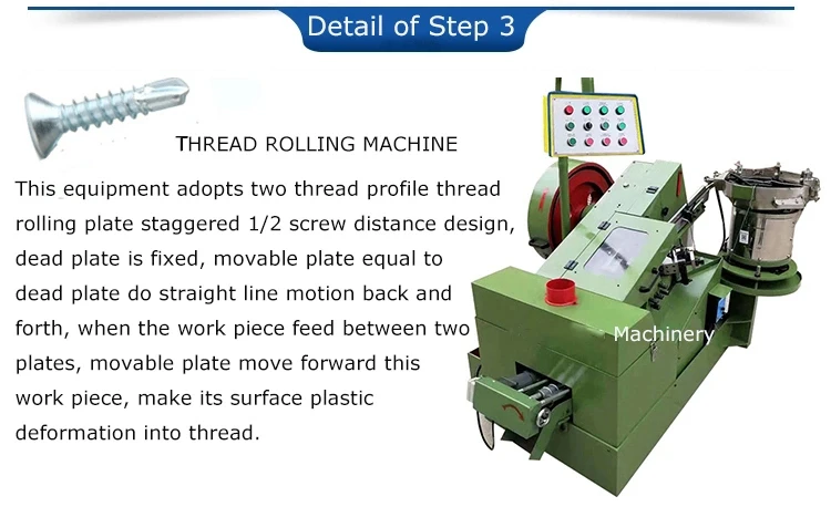 Full Automatic Self-drilling Screw Making Machinery for drill point forming Thread Making Rolling Machine