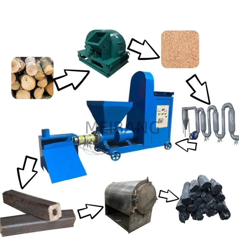 MB coal manufacturing machine line charcoal machine turkey  mquina para fabricar briquetas machine de charbon de dchets line