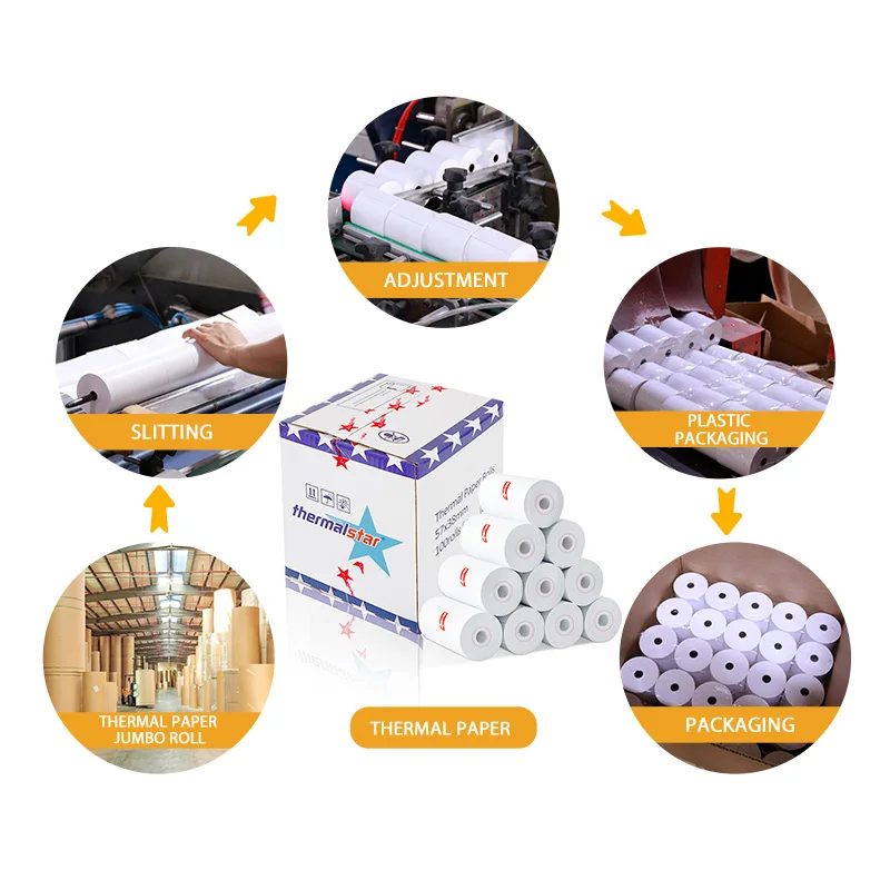 80*60Mm Pre Printed 80Mm Cash 80*83 80X83 Thermal Printer Till Roll 80 X 80