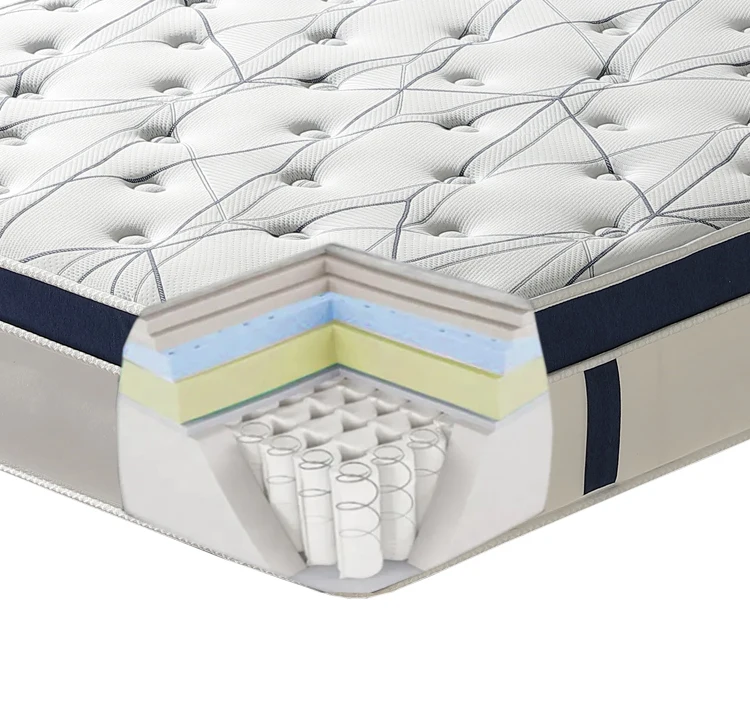Hybrid 12-Inch King Size Hotel Bed Mattress Pocket Coil Spring & Memory Foam Roll Packing Good Quality Spring Mattress