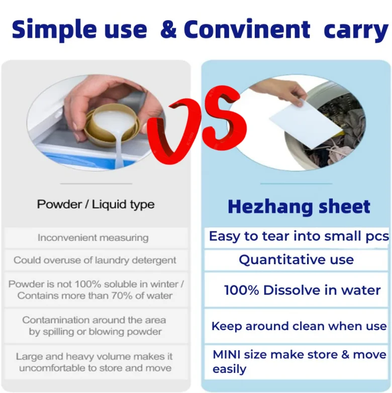New Arrivals Free Fragrance Biodegradable Laundry Detergent Sheets Organic Laundry Detergent Strips Made in China