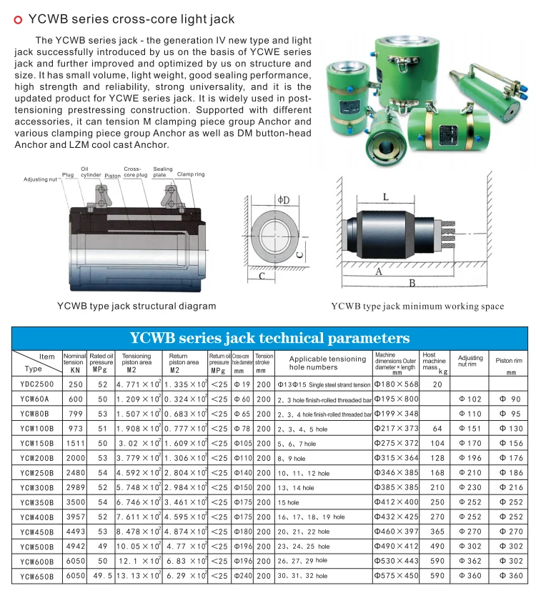 Tensioning jack-1.png