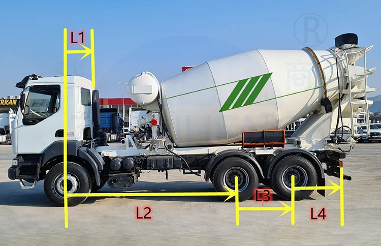 2m3 3m3 4m3 5m3 6m3 7m3 8m3 9m3 10m3 12 M3 Concrete Transit Mixer Truck Drum Howo 8Cubic Mezcladora De Cemento Concreto for Sale