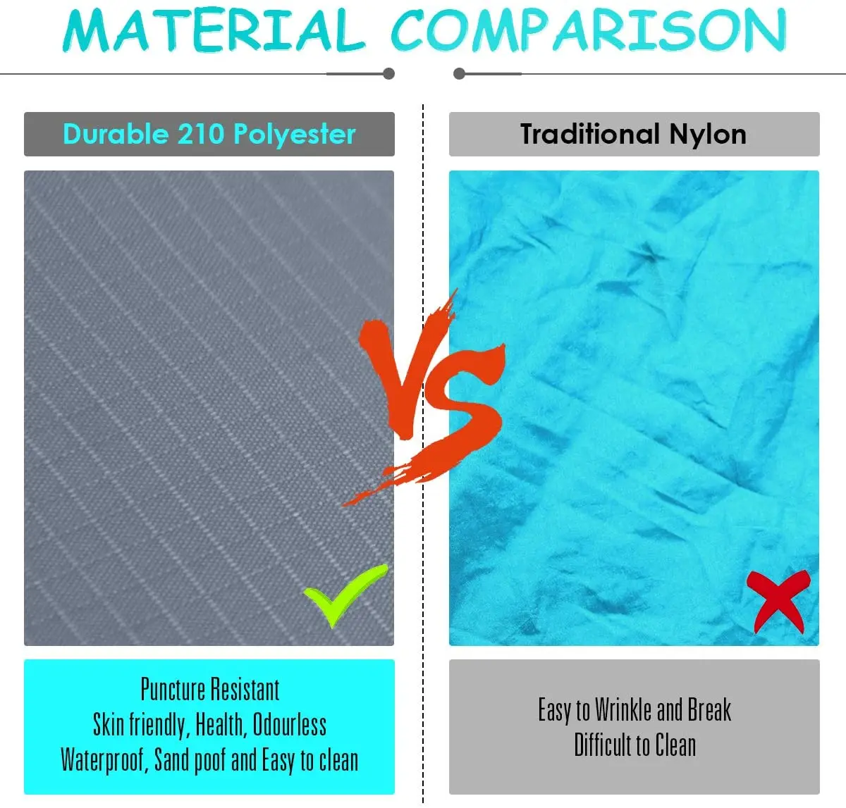 Popular Customized Outdoor Pocket Beach Blanket Small Blanket OEM Beach Mat 60*55inch General Use PKM-002 200pcs CN;ZHE