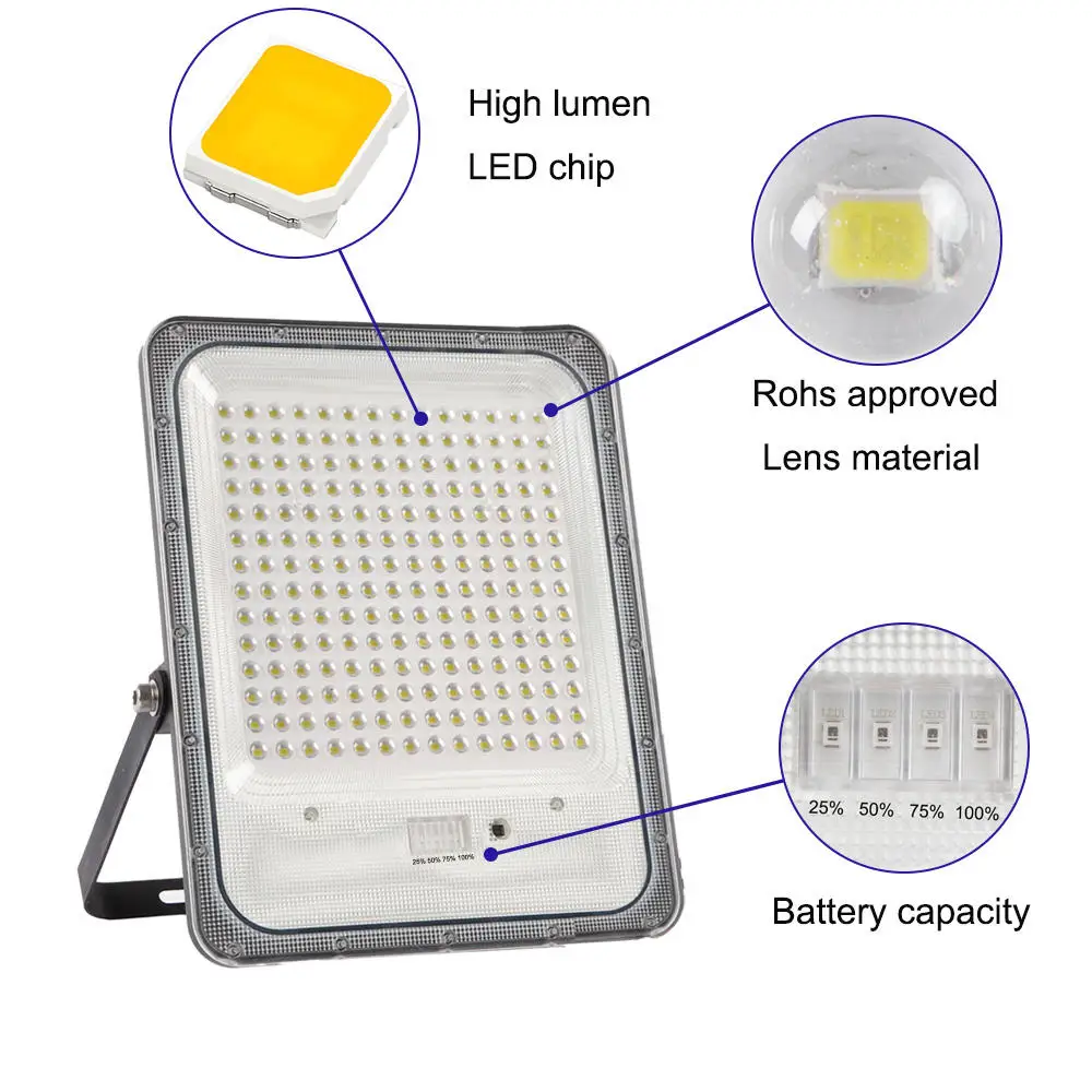 professional factory high brightness IP65 waterproof garden lamp outdoor 200W solar led flood light