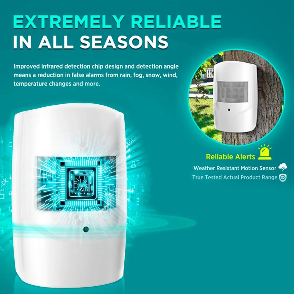 Set Smart Home Security PIR Alert Infrared Sensor Alarm System Human Motion Detector