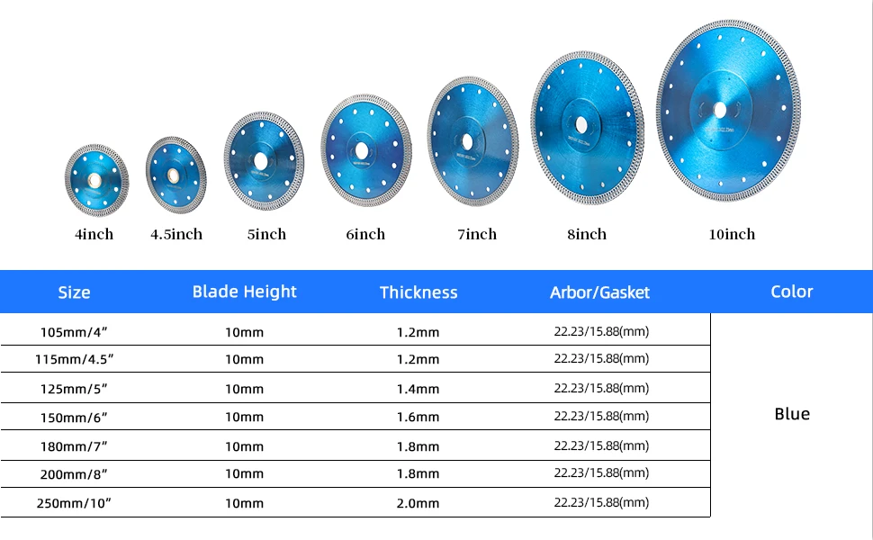 new discs blade shape Hot press 5 in R & K  turbo diamond saw blade for cutting ceramic tile granite marble