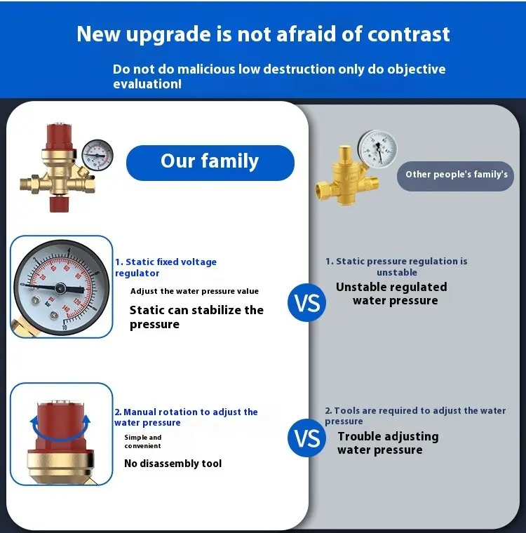 Factory Direct Brass Flow Control Adjustable Automatic Water Supply Valve Visual Automatic Water Supply Valve