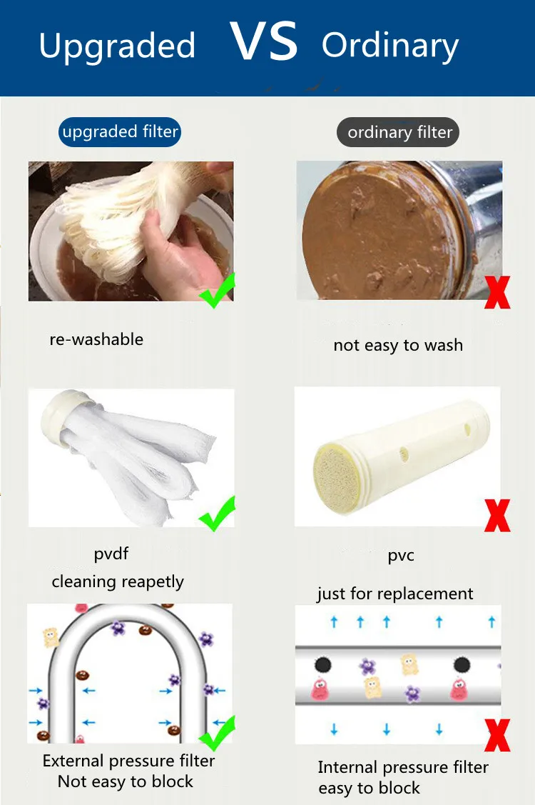 EIREE Whole House Water Filtration System Drinking Customize 4000L/8000L Stainless Steel Water Filter Purifier Uf Water Purifier