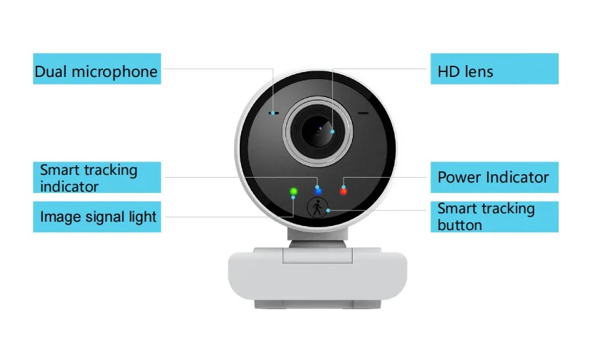 Новое поступление двойной микрофон AI Humanoid автоматическое умное отслеживание 1080P USB HD веб-камера с пультом дистанционного