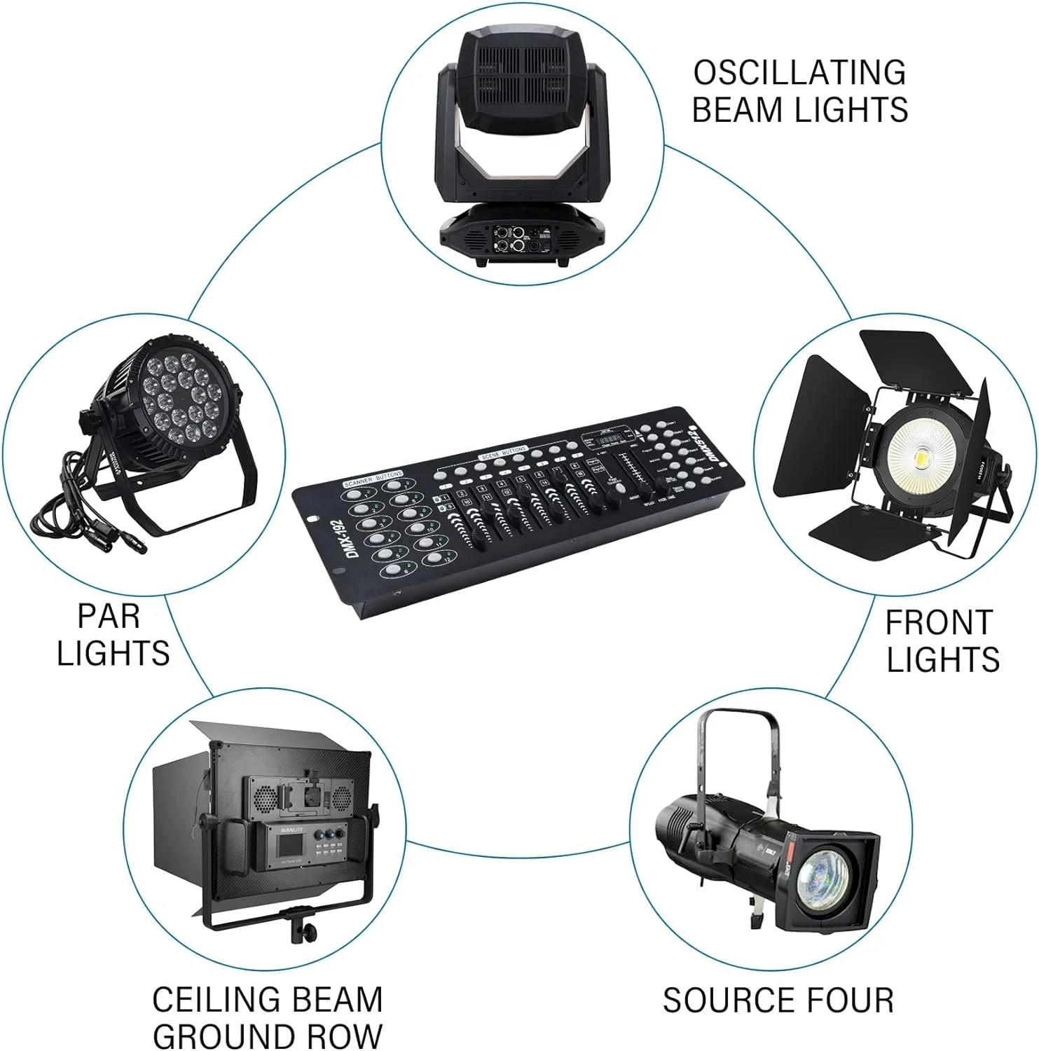 Мини-оператор 192 канал света контроллер консоли Dmx 512
