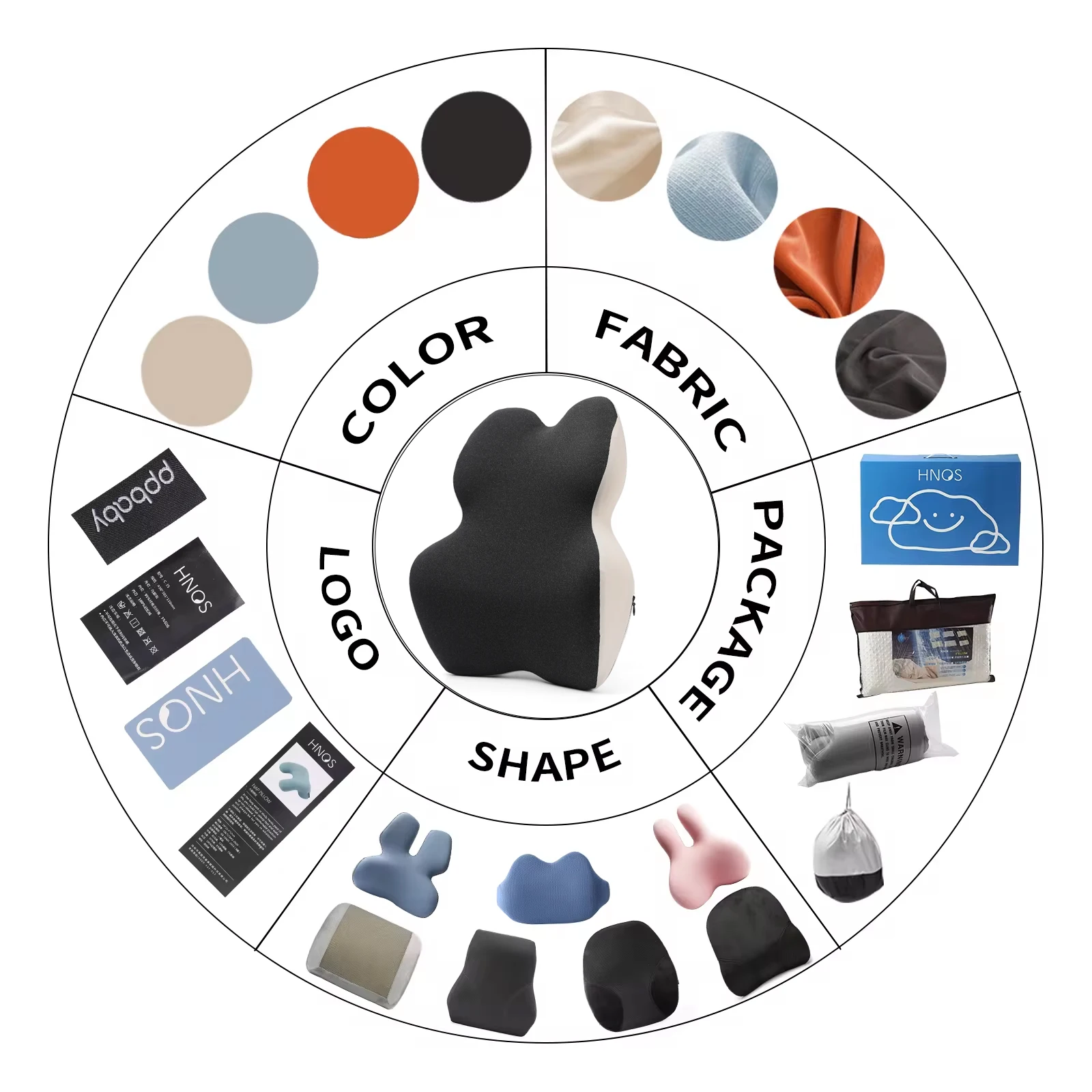 back & tailbone support ergonomic postural seat cushion back support memory foam backrest high back chair cushions