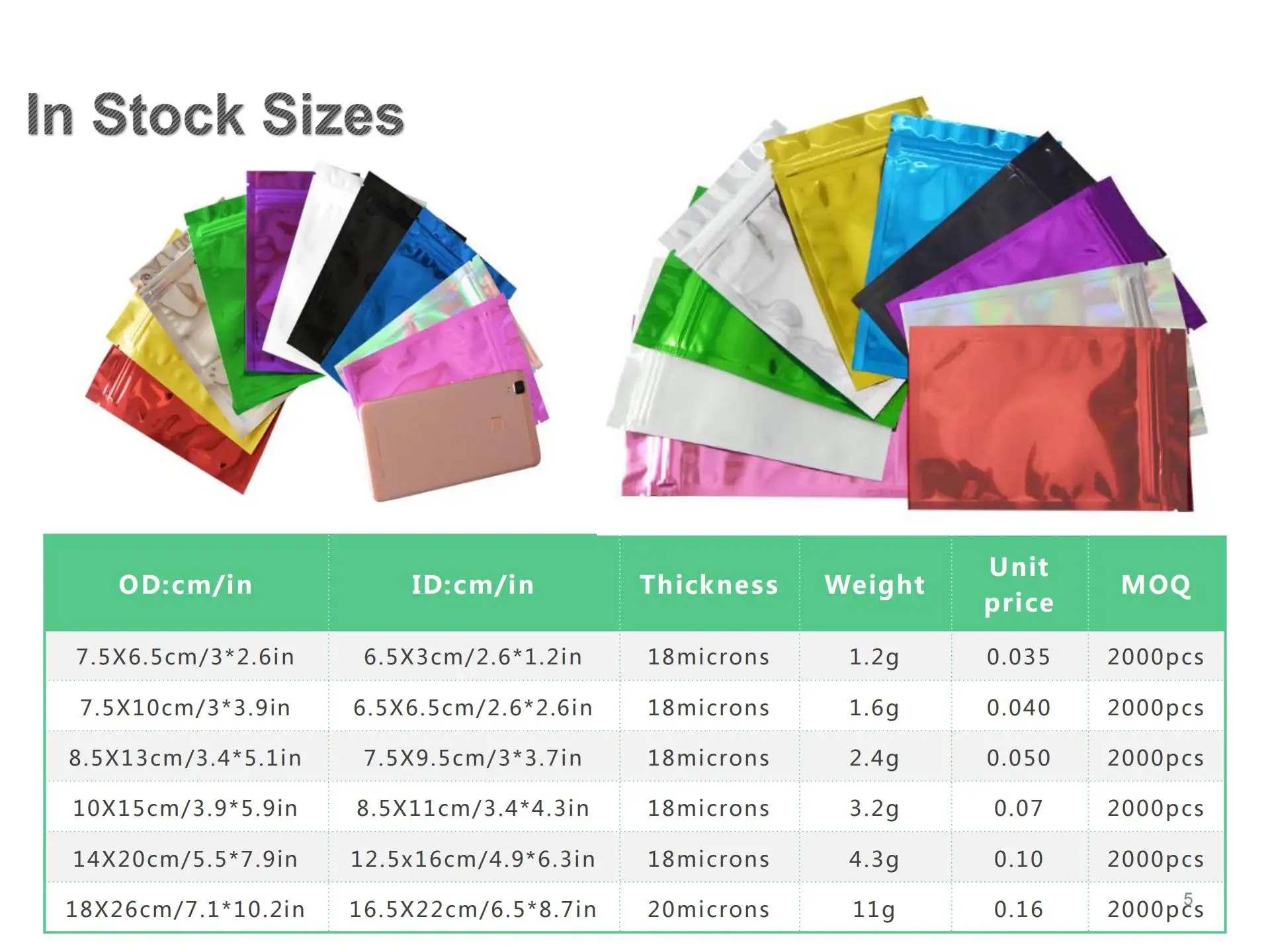 
A Small moq Custom printed Child proof Smell Proof holographic aluminum foil Mylar Bags edible packaging gummies 