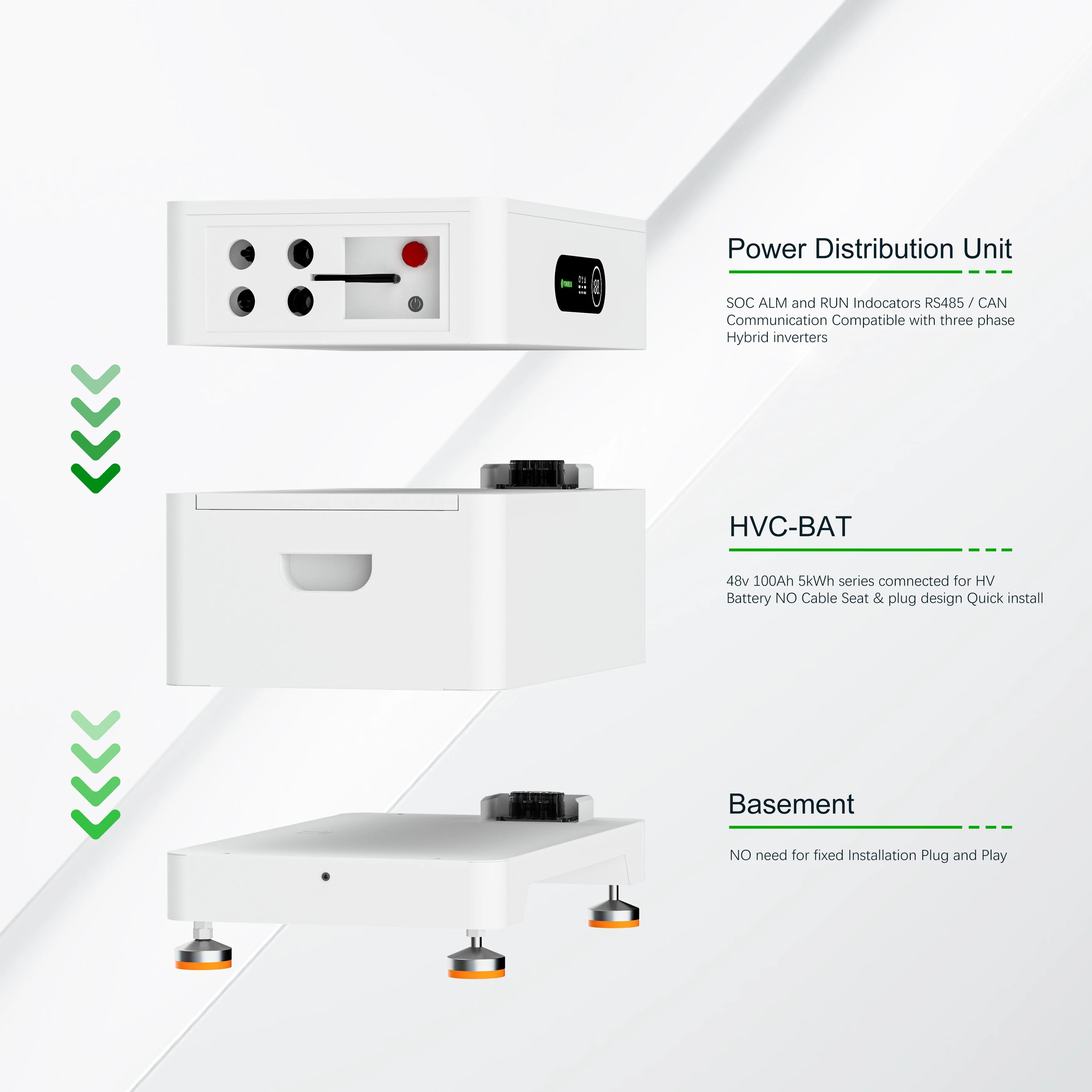 100AH 200AH 300AH Rack Lithium Solar Lifepo4 Battery Pack ESS 5KWH 10KWH 15KWH Module 48V 51.2V Home Energy Storage System