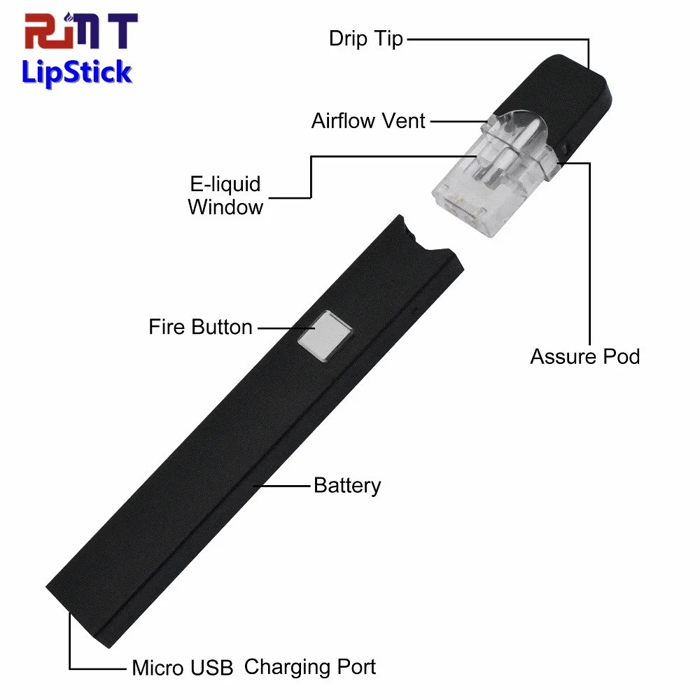 
Reymont Lipstick 280mah battery vape pen adjustable voltage 510 thread batteries preheat open vape kit 