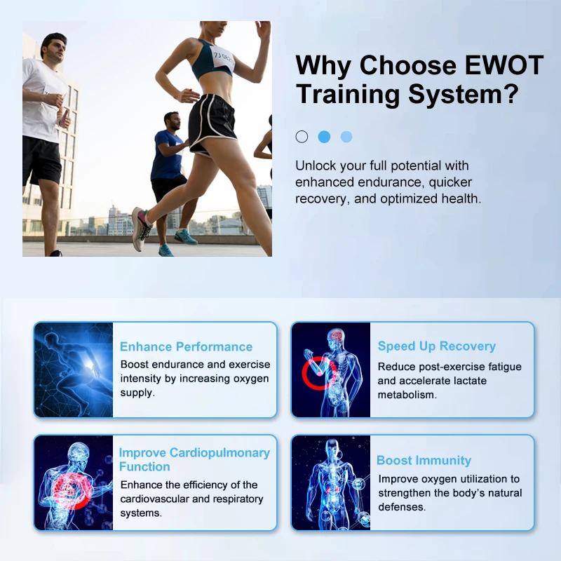 Olive EWOT Equipment 1000l Reservoir Bag Exercise with Oxygene Therapy EWOT Training System with Oxygen Concentrator for Sports