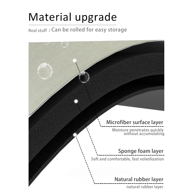 Manufacturer Bath Mats Soft Absorbent Bathroom Mat Non Slip Shower Mat